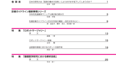 弊社の取り組みが日大医学雑誌に掲載されました。